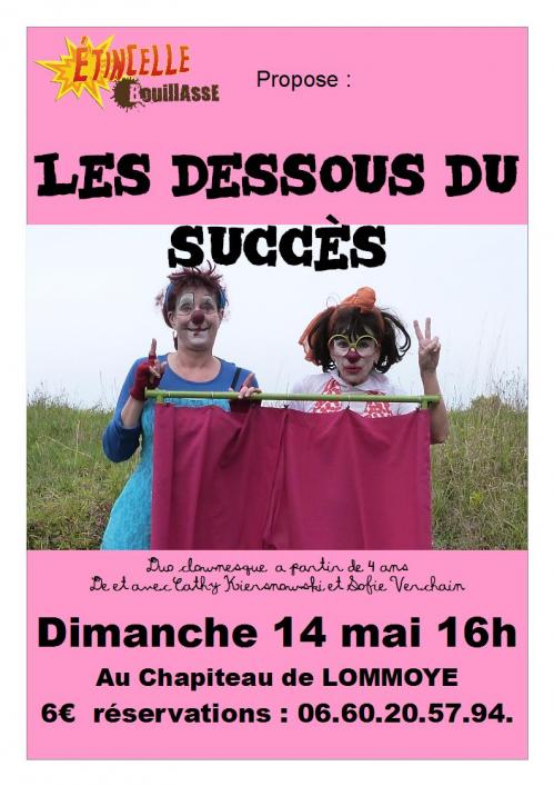 Dessous du succes lomoye